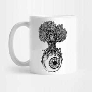 Look at the root Mug